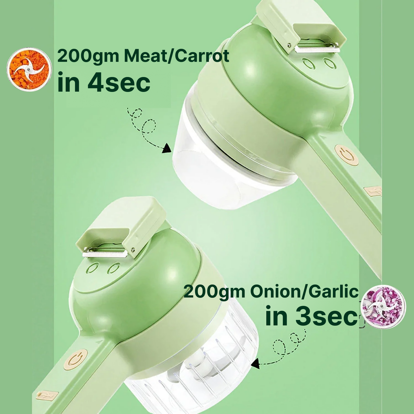 Chopix - Cutter, Slicer, Peeler, Washer