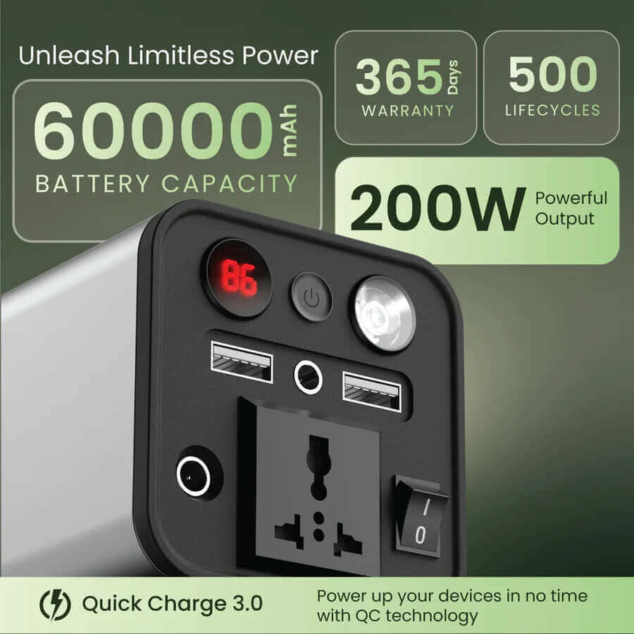 Mini Generator