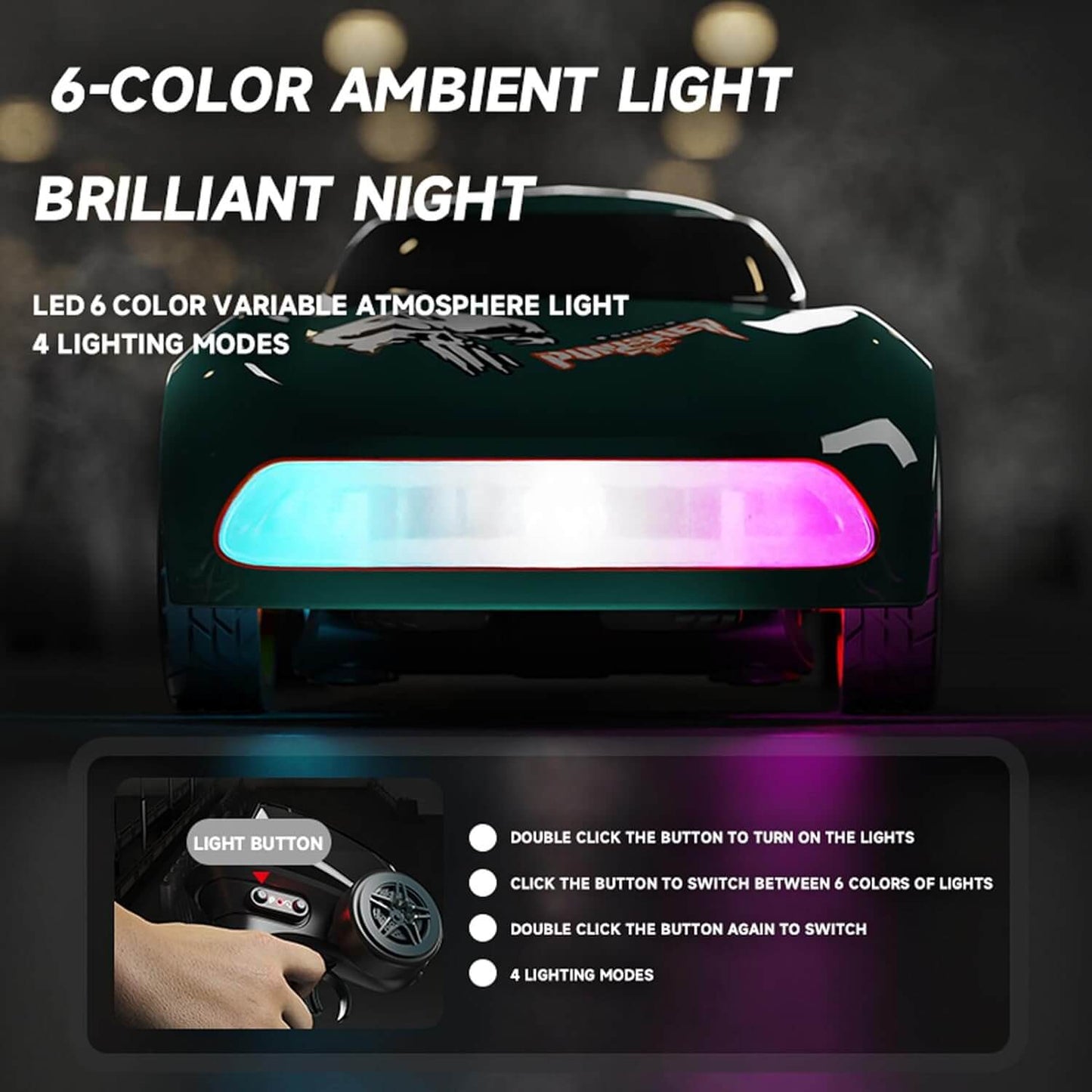 MiniDash RC Car