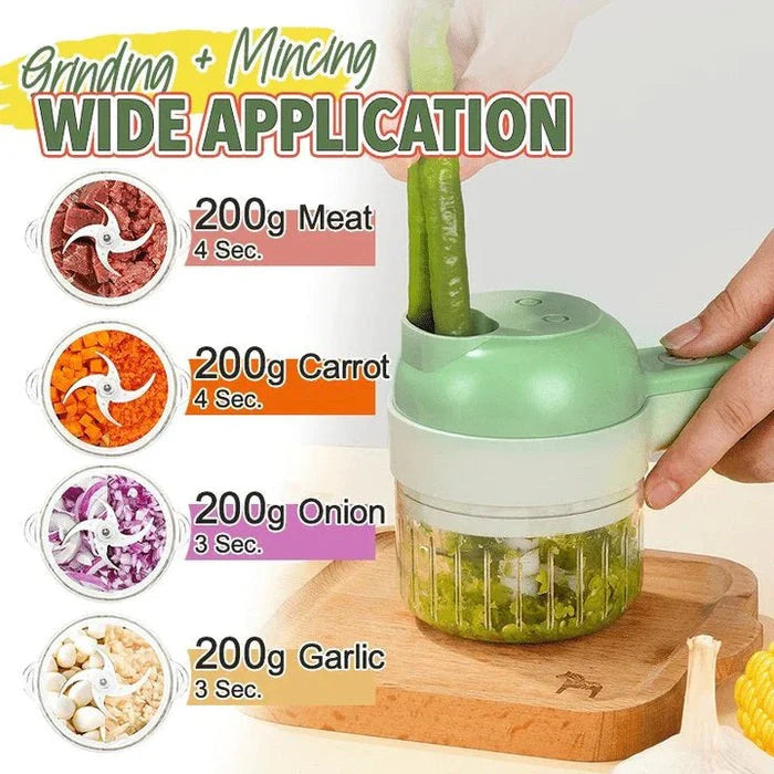 Chopix - Cutter, Slicer, Peeler, Washer