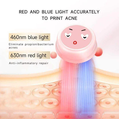 Acne Miracle
