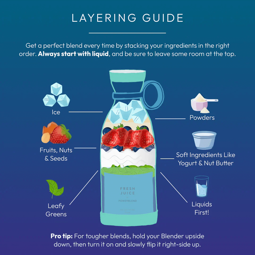Premium Fresh Juice Portable Blender