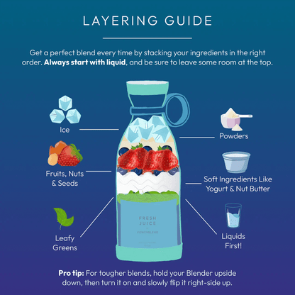 Premium Fresh Juice Portable Blender