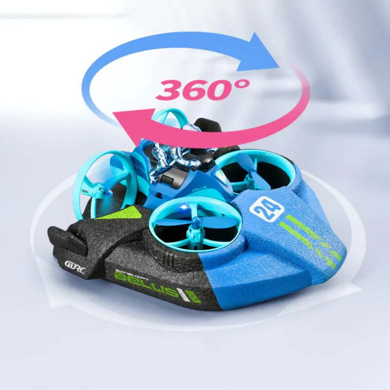 MyTriRider