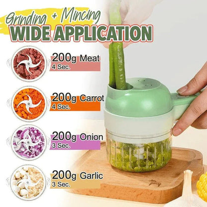Chopix - Cutter, Slicer, Peeler, Washer